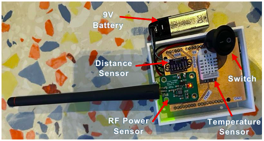 RF engineering project